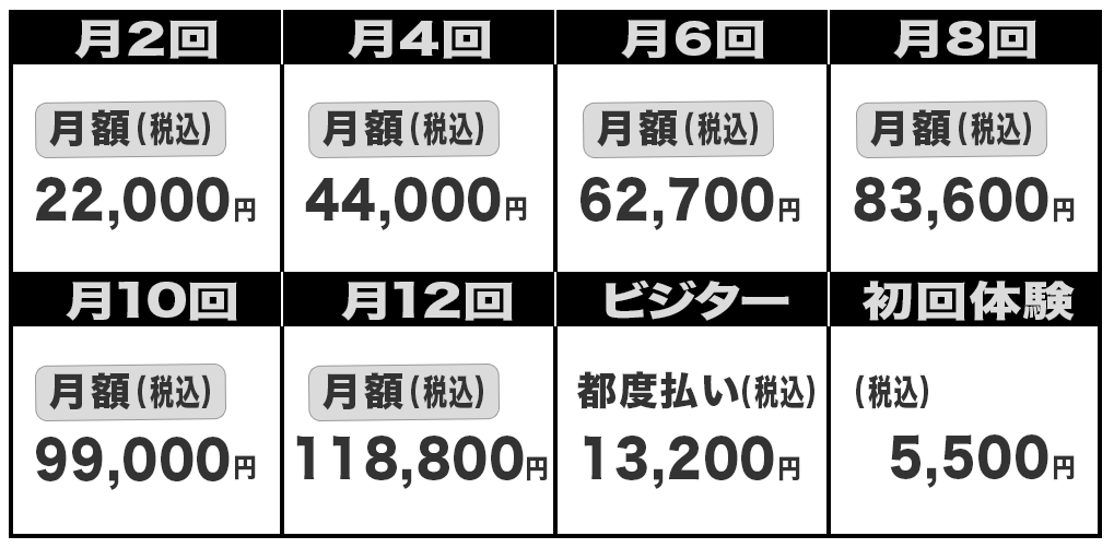 葛西のパーソナルジム B3GYMのマンツーマン60分の場合の料金