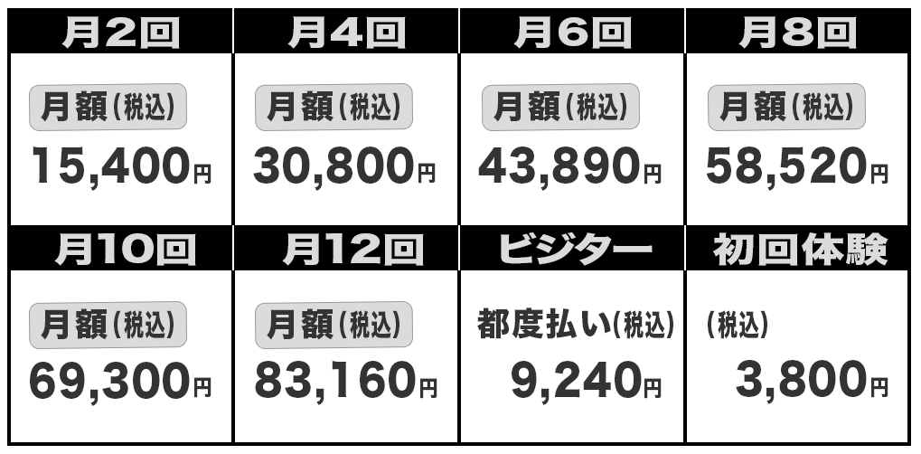 葛西のパーソナルジム B3GYMのペア60分の場合の料金